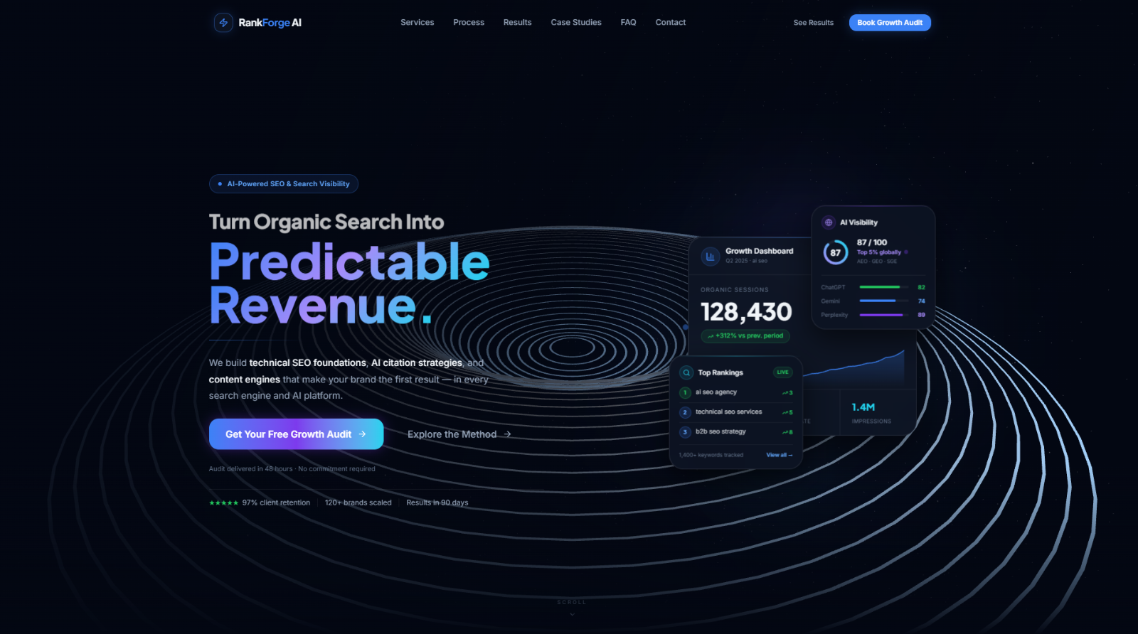 RankForge AI concept landing page with a growth dashboard